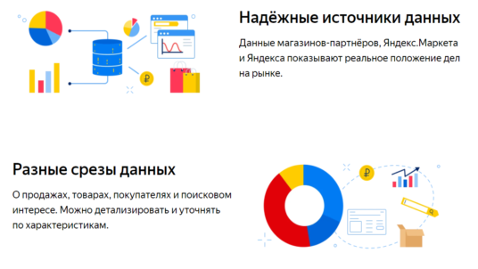 Яндекс меняет условия подключения категорий для производителей в Яндекс Маркет Аналитике