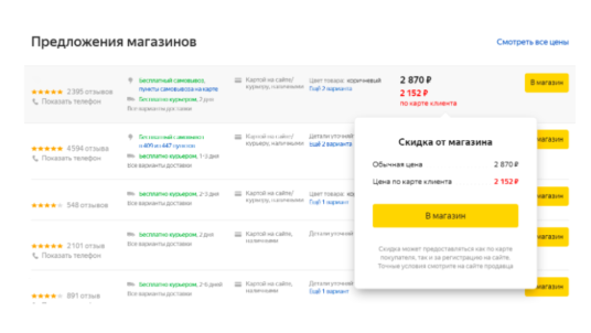 Магазины на Яндекс Маркете могут показывать в предложениях вторую цену